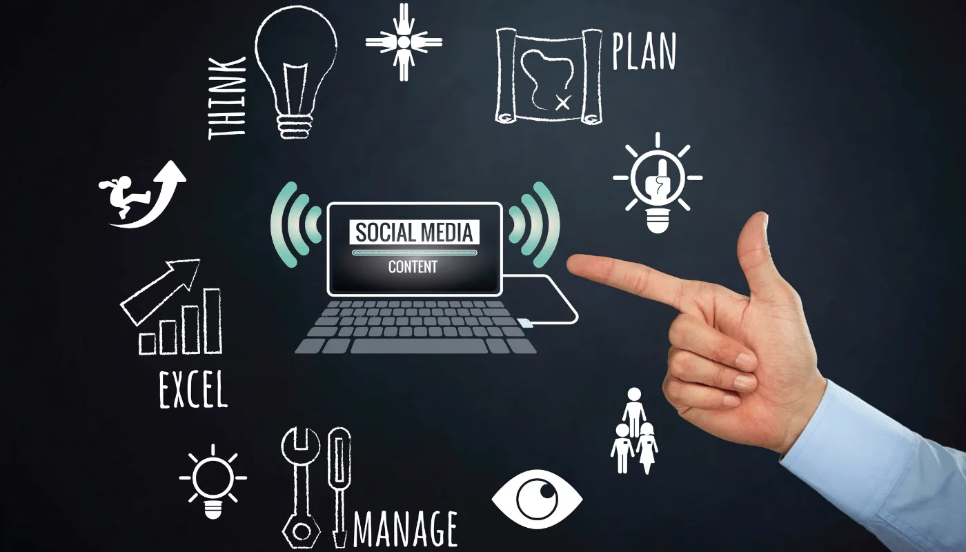 Strategic Content Planning & Development